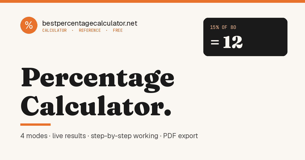 Percentage Formulas Cheatsheet: All Formulas in One Place